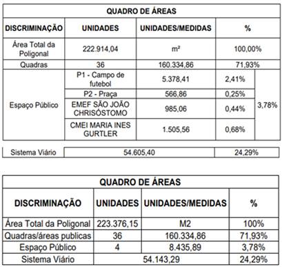 Tabela

Descrio gerada automaticamente