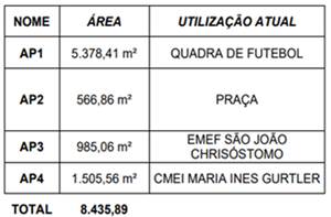 Tabela

Descrio gerada automaticamente